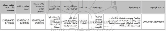مناقصه عمومی همزمان با ارزیابی (فشرده) یک مرحله ای بازسازی پل کالشور شامکان شهرستان سبزوار -نوبت سوم 99/31/137
