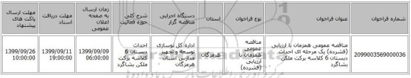 مناقصه عمومی همزمان با ارزیابی (فشرده) یک مرحله ای احداث دبستان 6 کلاسه برکت ملکن بشاگرد