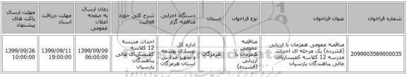 مناقصه عمومی همزمان با ارزیابی (فشرده) یک مرحله ای احداث مدرسه 12 کلاسه کمیساریای عالی پناهندگان پارسیان