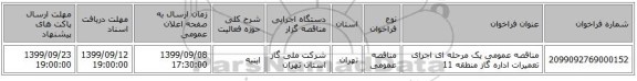 مناقصه عمومی یک مرحله ای اجرای تعمیرات اداره گاز منطقه 11