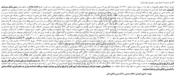 مزایده،مزایده فروش چهار دستگاه آپارتمان از دو دستگاه ساختمان 