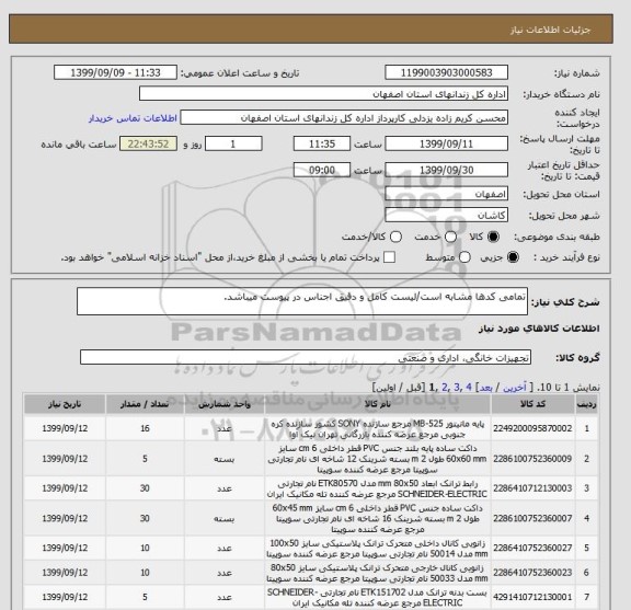 استعلام تمامی کدها مشابه است/لیست کامل و دقیق اجناس در پیوست میباشد.