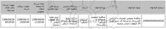 مناقصه عمومی همزمان با ارزیابی (فشرده) دو مرحله ای خرید مقره 20 کیلوولت میخی پلیمری