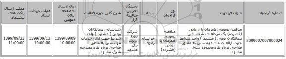 مناقصه عمومی همزمان با ارزیابی (فشرده) یک مرحله ای شناسائی پیمانکاران بومی ( مشهد ) واجد شرایط جهت ارائه خدمات مهندسی به منظور طراحی پروژه هادرمحدوده شرق مشهد