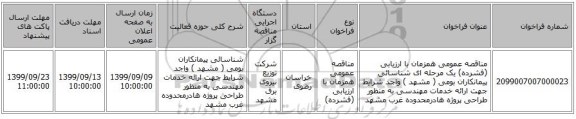 مناقصه عمومی همزمان با ارزیابی (فشرده) یک مرحله ای شناسائی پیمانکاران بومی ( مشهد ) واجد شرایط جهت ارائه خدمات مهندسی به منظور طراحی پروژه هادرمحدوده غرب مشهد