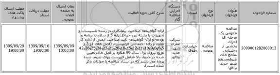 مناقصه عمومی یک مرحله ای اجرای بخشی از روشنایی تقاطع های غیرهمسطح شهر جدید بینالود