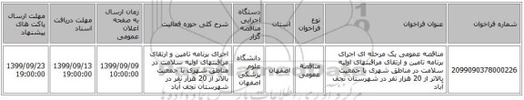 مناقصه عمومی یک مرحله ای اجرای برنامه تامین و ارتقای مراقبتهای اولیه سلامت در مناطق شهری با جمعیت بالاتر از 20 هزار نفر در شهرستان نجف آباد