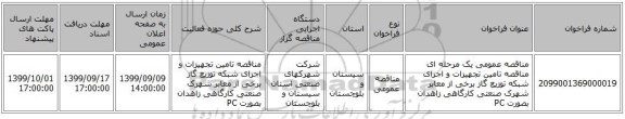 مناقصه عمومی یک مرحله ای مناقصه تامین تجهیزات و اجرای شبکه توزیع گاز برخی از معابر شهرک صنعتی کارگاهی زاهدان بصورت  PC