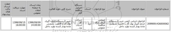 فراخوان ارزیابی کیفی خرید 3 دستگاه اندازه گیری بوی گاز با قابلیت سنجش ماده بودار کننده تولید داخل