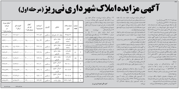 مزایده،مزایده فروش املاک کاربری مسکونی مرحله اول نوبت اول