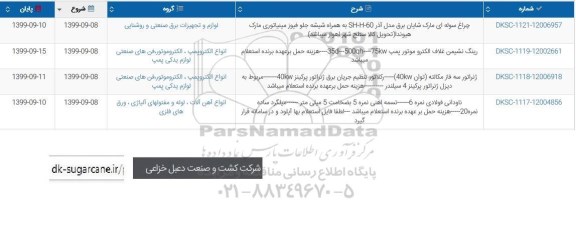 استعلام چراغ سوله ای مارک شایان برق ....