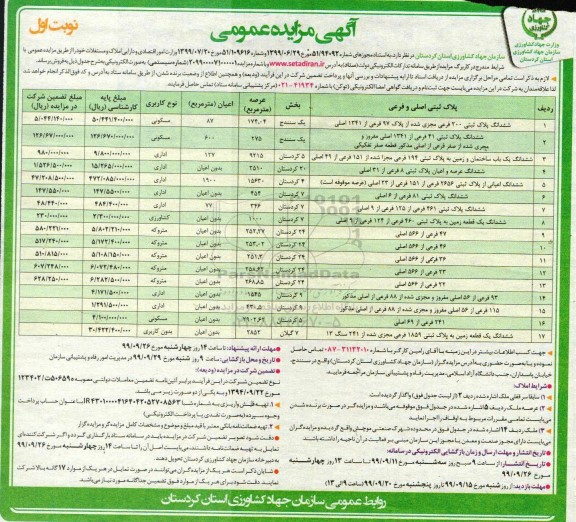 مزایده،مزایده فروش املاک و مستغلات کاربری مسکونی و کشاورزی نوبت اول 