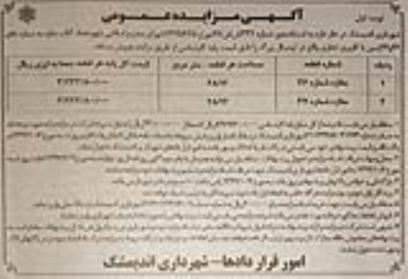 مزایده مزایده فروش 2 باب مغازه با کاربری تجاری