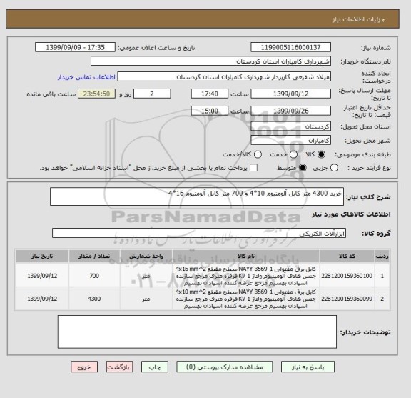 استعلام خرید 4300 متر کابل آلومنیوم 10*4 و 700 متر کابل آلومنیوم 16*4 