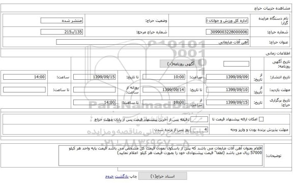 آهن آلات ضایعاتی