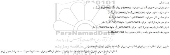 مزایده،مزایده فروش 1-مانتو بارانی سرمه ای رنگ7 ثوب و...