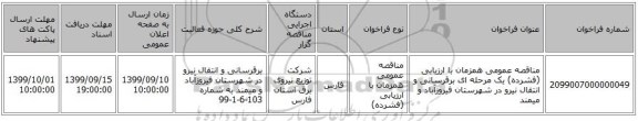 مناقصه عمومی همزمان با ارزیابی (فشرده) یک مرحله ای برقرسانی و انتقال نیرو در شهرستان فیروزآباد و میمند