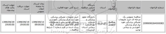 مناقصه عمومی یک مرحله ای خرید ملزومات مصرفی پزشکی مورد نیاز مرکز پزشکی ،آموزشی و درمانی توحید