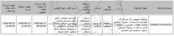 مناقصه عمومی یک مرحله ای نگهداری تأسیسات شهرک صنعتی فناوری قطعات خودرو و ساختمان کسب و کار در شهرک صنعتی شهید سلیمی-غیر عمرانی
