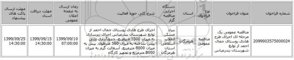 مناقصه عمومی یک مرحله ای اجرای  طرح هادی روستای  جمال احمد از توابع شهرستان بندرعباس