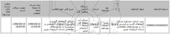 خرید خدمات مشاوره تشکیل گروه‌های گشت و بازرسی از منابع آب در محدوده‌های مطالعاتی استان آذربایجان غربی