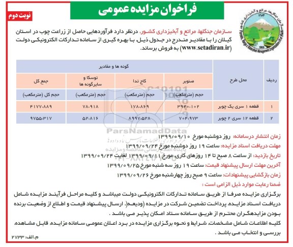 مزایده, مزایده فروش فرآورده هایی حاصل از زراعت چوب نوبت دوم