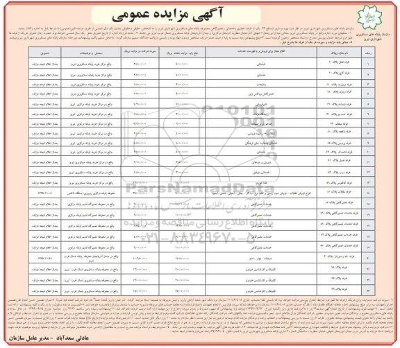 آگهی مزایده عمومی, مزایده بهره برداری از منافع 23 باب از غرف تجاری خدماتی