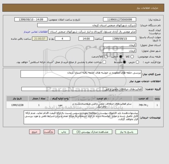 استعلام بررسی حلقه های مفقوده در خوشه های خاتمه یافته استان کرمان 