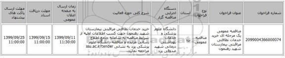 مناقصه عمومی یک مرحله ای خرید خدمات نظافتی مراقبتی بیمارستان شهید رهنمون