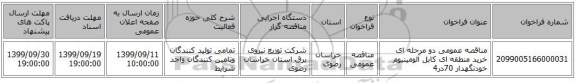 مناقصه عمومی دو مرحله ای خرید منطقه ای کابل آلومینیوم خودنگهدار 70در4