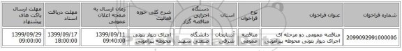 مناقصه عمومی دو مرحله ای اجرای دیوار بتونی محوطه پیرامونی 
