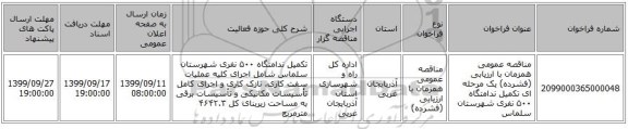 مناقصه عمومی همزمان با ارزیابی (فشرده) یک مرحله ای تکمیل ندامتگاه ۵۰۰ نفری شهرستان سلماس