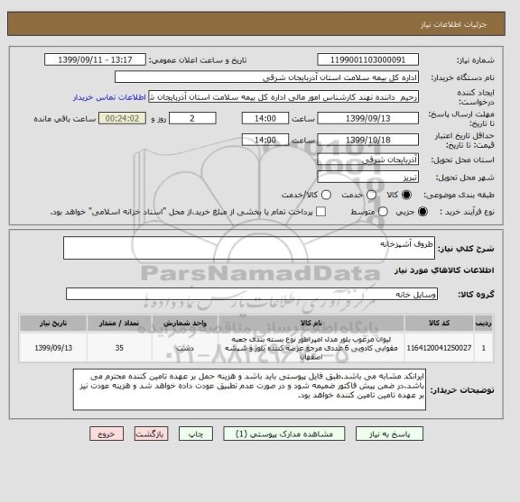 استعلام ظروف آشپزخانه