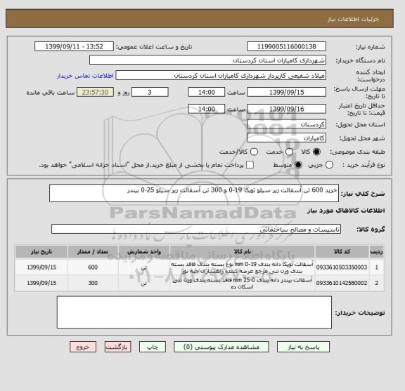استعلام خرید 600 تن آسفالت زیر سیلو توپکا 19-0 و 300 تن آسفالت زیر سیلو 25-0 بیندر 