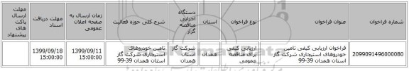 فراخوان ارزیابی کیفی تامین خودروهای استیجاری شرکت گاز استان همدان 39-99