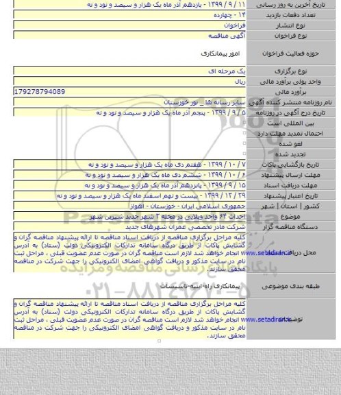 احداث ۶۴ واحد ویلایی در محله ۳ شهر جدید شیرین شهر
