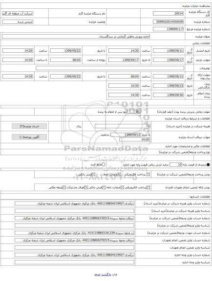 اجاره پرورش ماهی گرمابی در سدگلستان