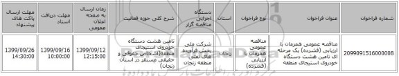 مناقصه عمومی همزمان با ارزیابی (فشرده) یک مرحله ای تامین هشت دستگاه خودروی استیجای منطقه