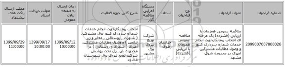 مناقصه عمومی همزمان با ارزیابی (فشرده) یک مرحله ای انتخاب پیمانکارجهت انجام خدمات شماره بـرداری کنتور و وصول مطالبات مشترکین آمپری در محدوده شرق مشهد