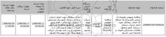 مناقصه عمومی همزمان با ارزیابی (فشرده) یک مرحله ای انتخاب پیمانکار جهت انجام خدمات شماره بـرداری کنتور و  وصول مطالبات مشترکین آمپری در محدوده غرب مشهد