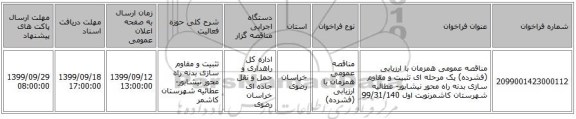 مناقصه عمومی همزمان با ارزیابی (فشرده) یک مرحله ای تثبیت و مقاوم سازی بدنه راه محور نیشابور- عطائیه  شهرستان کاشمرنوبت اول 99/31/140