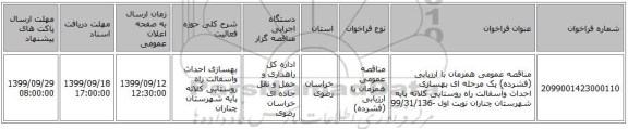 مناقصه عمومی همزمان با ارزیابی (فشرده) یک مرحله ای بهسازی احداث وآسفالت راه روستایی کلاته پایه شهرستان چناران نوبت اول -99/31/136