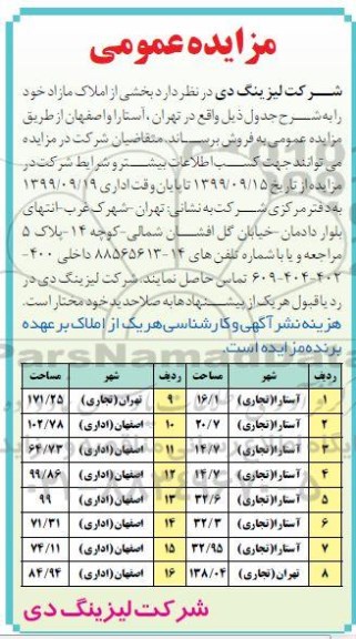 مزایده،مزایده فروش بخشی از املاک مازاد 