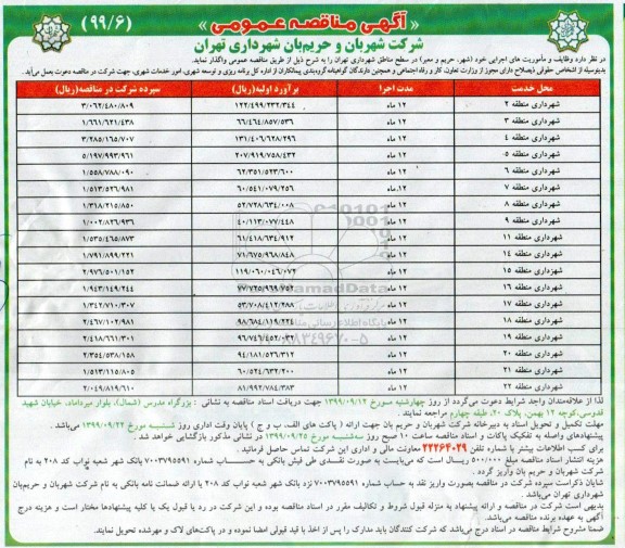 مناقصه عمومی, مناقصه وظایف و ماموریت های اجرایی خود (شهر، حریم و معبر) 