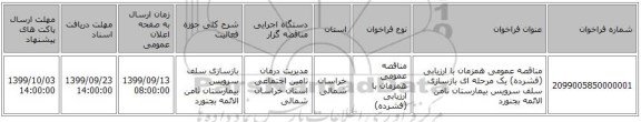مناقصه عمومی همزمان با ارزیابی (فشرده) یک مرحله ای بازسازی سلف سرویس بیمارستان ثامن الائمه بجنورد