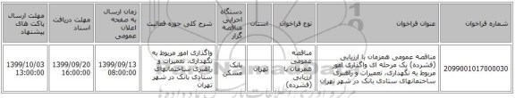 مناقصه عمومی همزمان با ارزیابی (فشرده) یک مرحله ای واگذاری امور مربوط به نگهداری، تعمیرات و راهبری ساختمانهای ستادی بانک در شهر تهران 