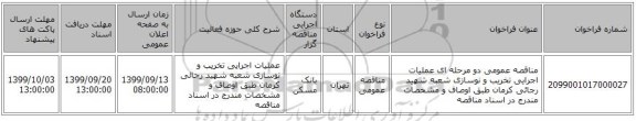 مناقصه عمومی دو مرحله ای عملیات اجرایی تخریب و نوسازی شعبه شهید رجائی کرمان طبق اوصاف و مشخصات مندرج در اسناد مناقصه