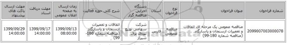مناقصه عمومی یک مرحله ای اتفاقات و تعمیرات ارسنجان و پاسارگاد (مناقصه شماره 180-99)