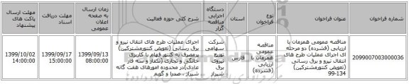 مناقصه عمومی همزمان با ارزیابی (فشرده) دو مرحله ای اجرای عملیات طرح های انتقال نیرو و برق رسانی (تعویض کنتورمشترکین) 134-99