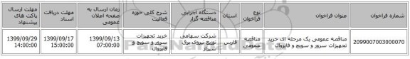 مناقصه عمومی یک مرحله ای خرید تجهیزات سرور و سویچ و فایروال 